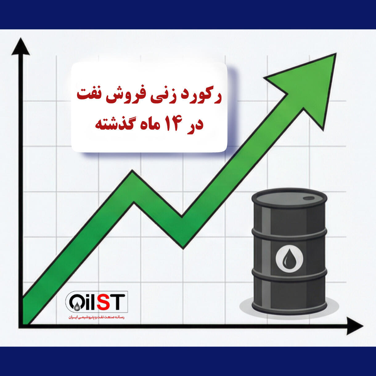 رکوردزنی فروش نفت ایران